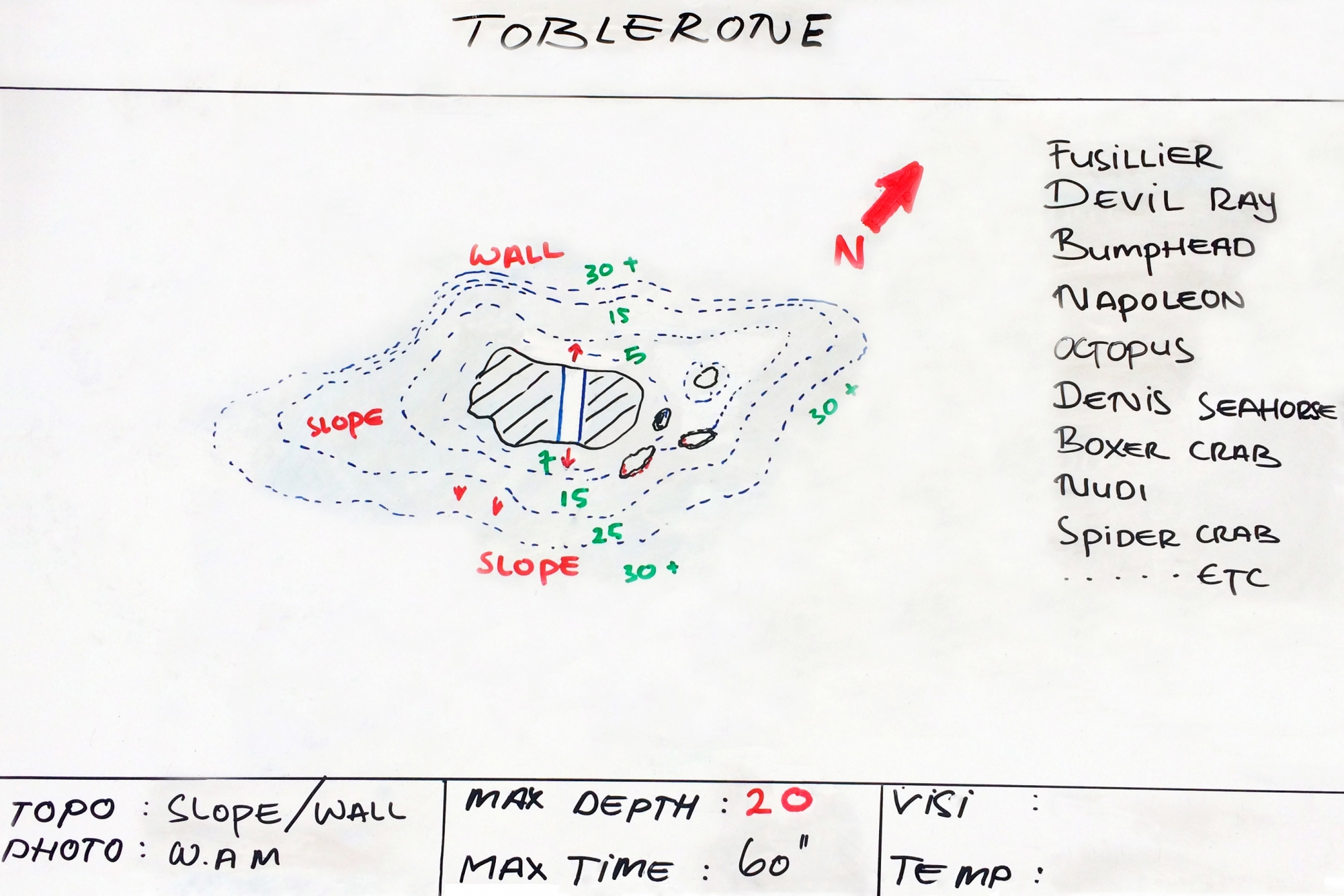 Spot "Toblerone"