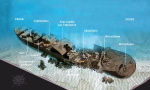 Epave du Thistlegorm