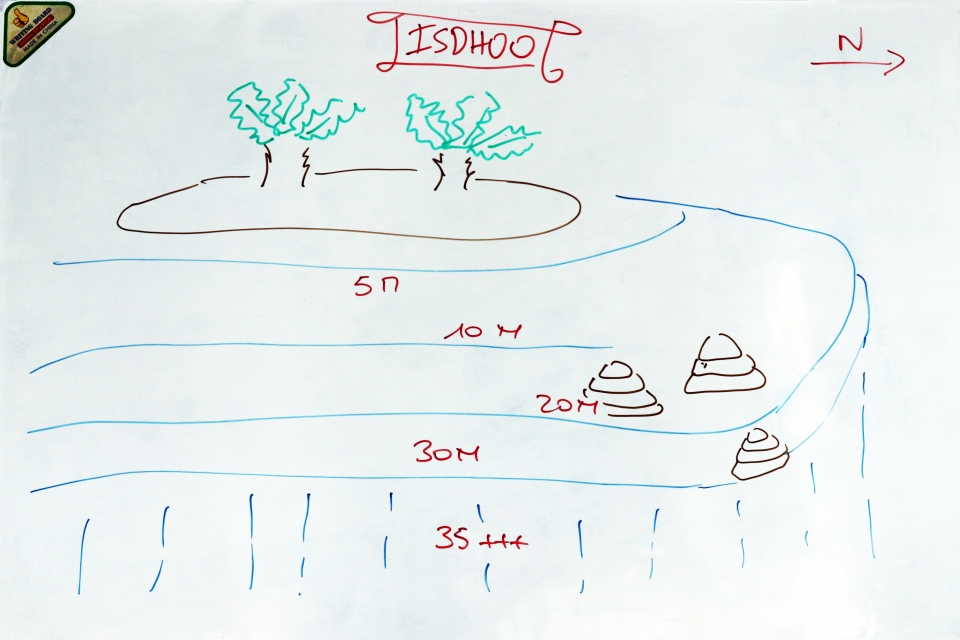 Spot " Isdhoo "